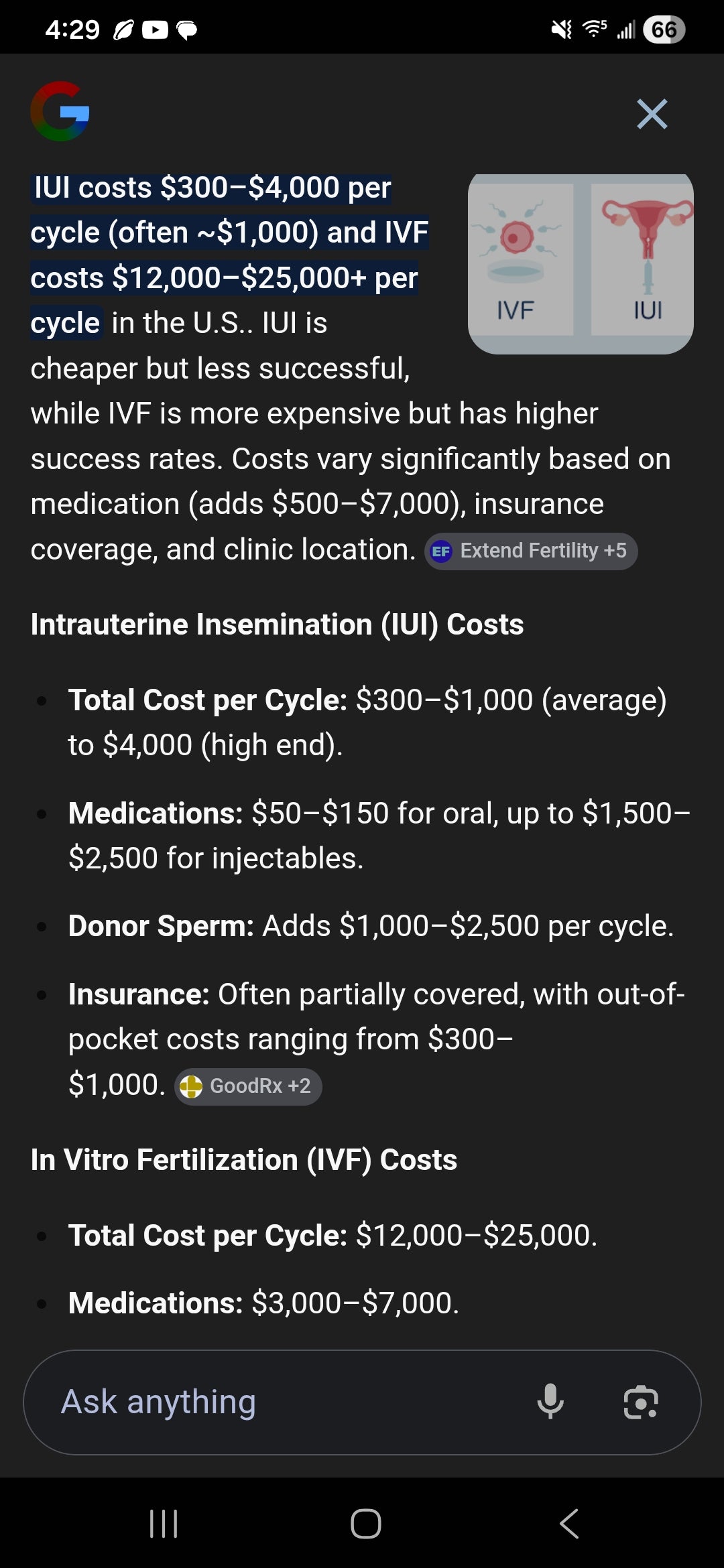 Fertility Fundraiser